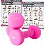 KG Physio Mancuernas de Neopreno para Mujer y Hombre (Pesas vendidas en Pares)...